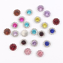 �A���p�ӻ��������÷���c�DIY�����Y�l�������b��Ʒ���b���