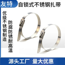 ����201 304���P䓝L�����iʽ���������������͸ߜ���|����