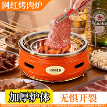 ̼���t�Ӽ����҃ȟo������偈A�������Ñ���ľ̿�����t̼�t�����l