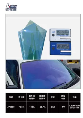 Signal Friendly, Automotive Film - 15230m-jp7599
