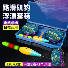 ·�����M���b��Ʒ����Ư��ҹ���û�Ư�hͶ�Ӿ��������l