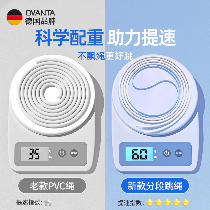 Oufanda 小学生用縄跳び 子供用 6-12歳用 ジャンプゴムバンド スポーツ用品 特殊サンド学習ロープ|undefined