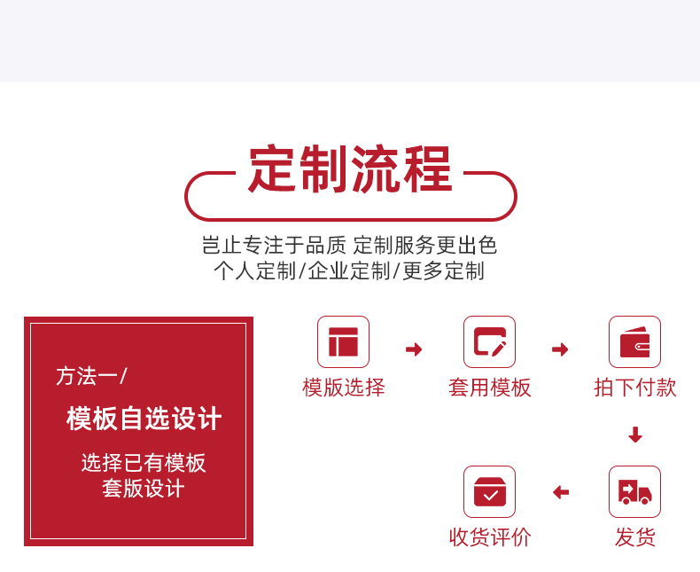 详情页-温州惠彩卡业有限公司-1_12