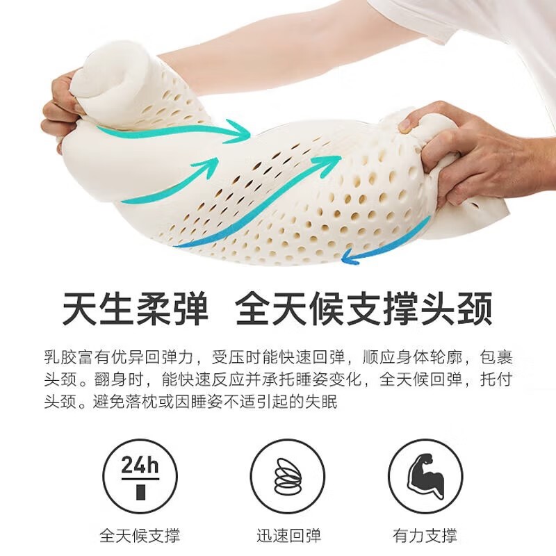 タイラテックス枕枕コアタイプ A 本物の家庭用天然ゴム頚椎痛大人の睡眠を助けるラテックス枕|undefined