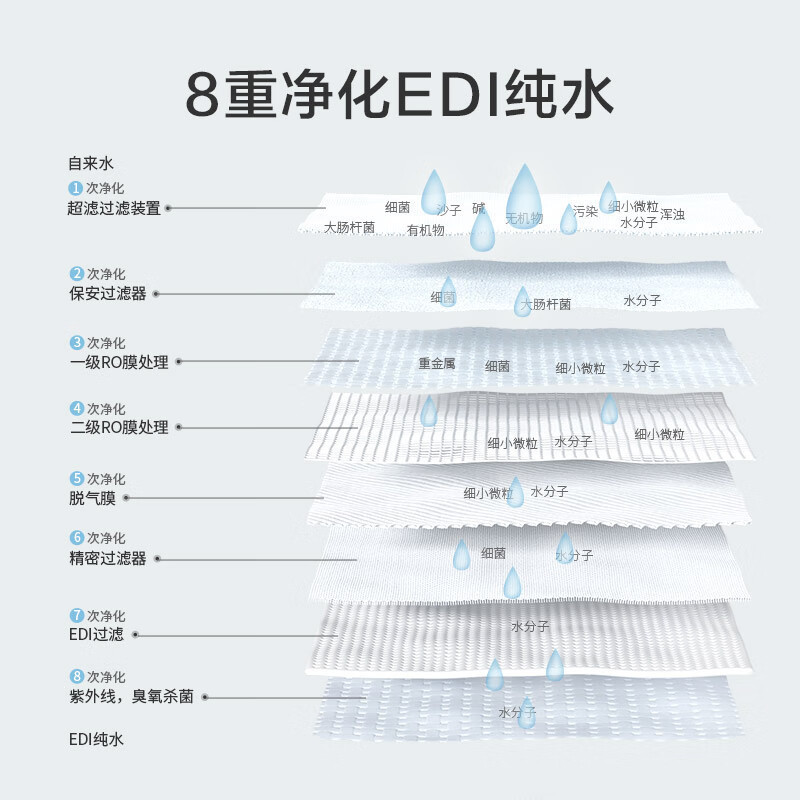 北京製純水ウェットティッシュパッククレンジングソフトウェットティッシュベビーワイプヘビーフィルタリングマイルドクリーニング|undefined