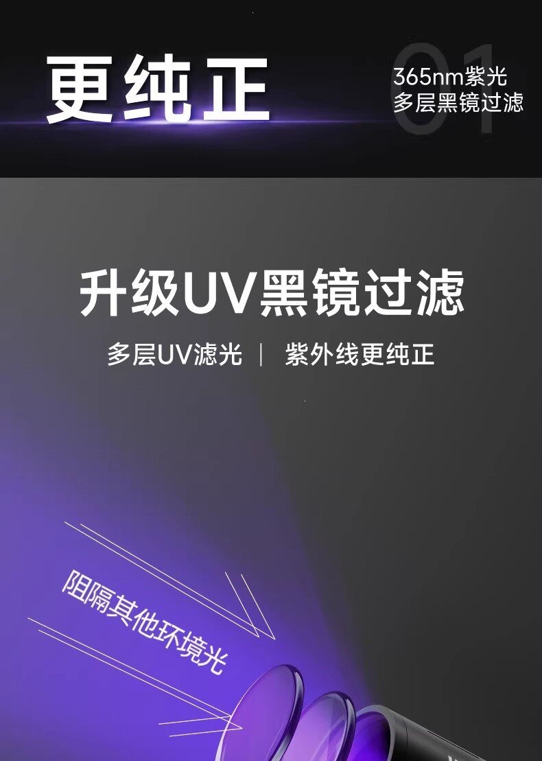 Oaks Purple Light Lamp for Identification, Ultraviolet Flashlight 365Nm for Jade Identification, Money Detection Pen, Fluorescent Uv Lamp