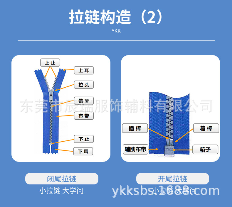 YKK zipper head details page 7_10.jpg