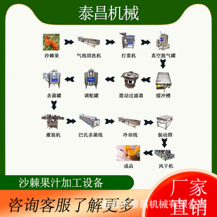 ɳ����֭�ӹ��O������֭���b���a�����}��֭��s�O������֭�{���