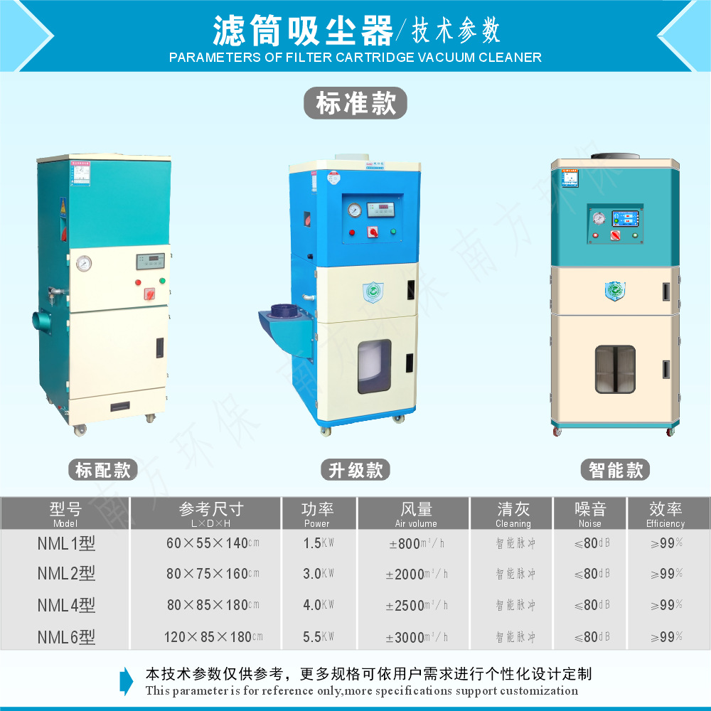 Ͳе׹ĥϷ۳боҵջ