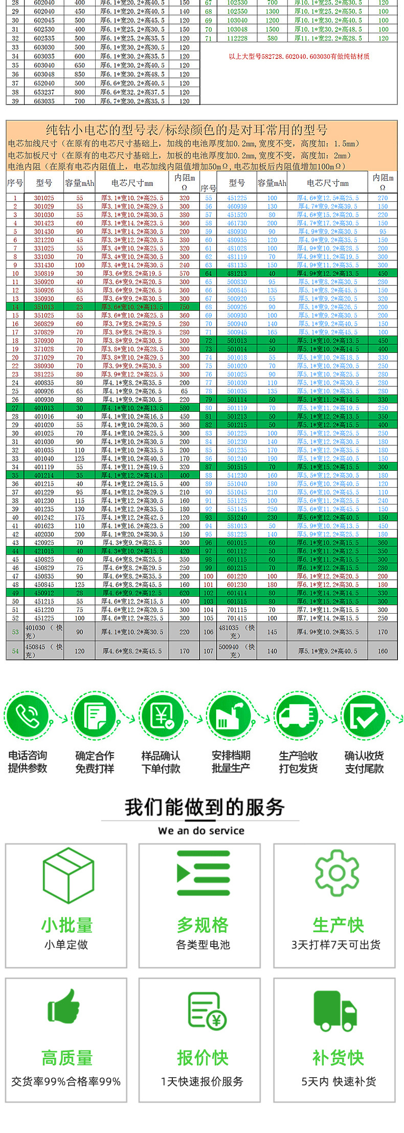 O1CN01YZhc0X2CxNMin2blM_!!980808540-0-cib.jpg?__r__=1718160922908