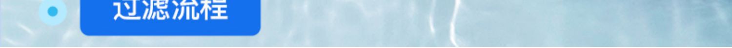 Leithis car glass water to oil film summer car strong to shellac wiper water decontamination special four-season universal