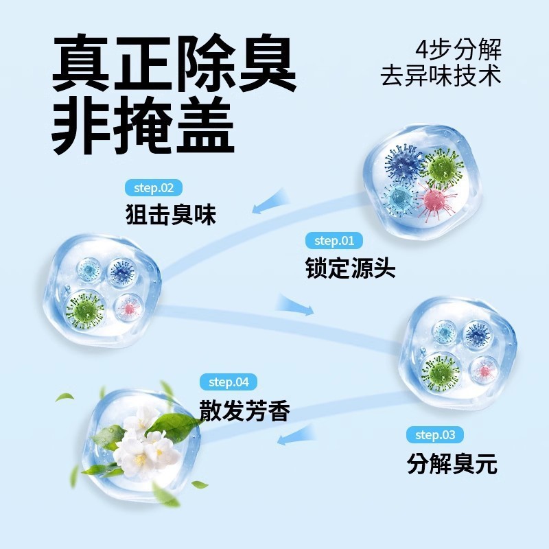 芳香剤、室内浴室アロマテラピー、トイレ消臭加工品、香り長持ち、寝室用フレグランス消臭クリーム|undefined