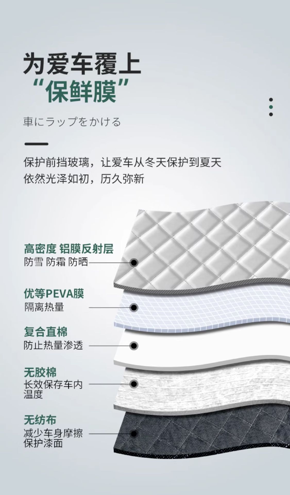 Car Windshield Anti-Freeze Cover, Car Cover, Snow Shield, Frost and Snow Protection, Thickened Sunshade for Car Use