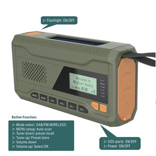 DAB/FM���������C���{�������֓u̫��ܳ�늃���4500mAh��yWR-6D