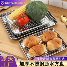 �羳��ʽ�Ӻ�ƽ��304���P䓷��P�����L�����бP�W��r�͞rˮ�P