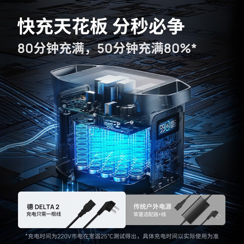 EcoFlow Zhenghao Fuente eléctrica móvil al aire libre DE2DE2maxDE3DE3plusDE31500DEProDEPro3