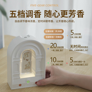 �羳�¿��Ԅ���޹�C�Ƶꇊ�F����C��������������ӝ����U��YƷ