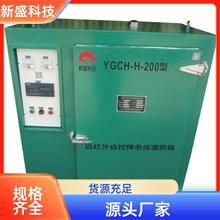 ��ʢ�Ƽ� �ܵ����� ���l��ɱ����� �ߵ͜��O�� YGCH�� �ӟ����