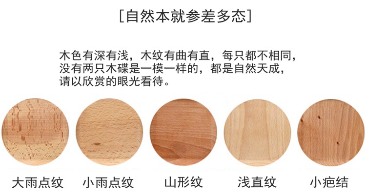 方碟说明图_副本_副本