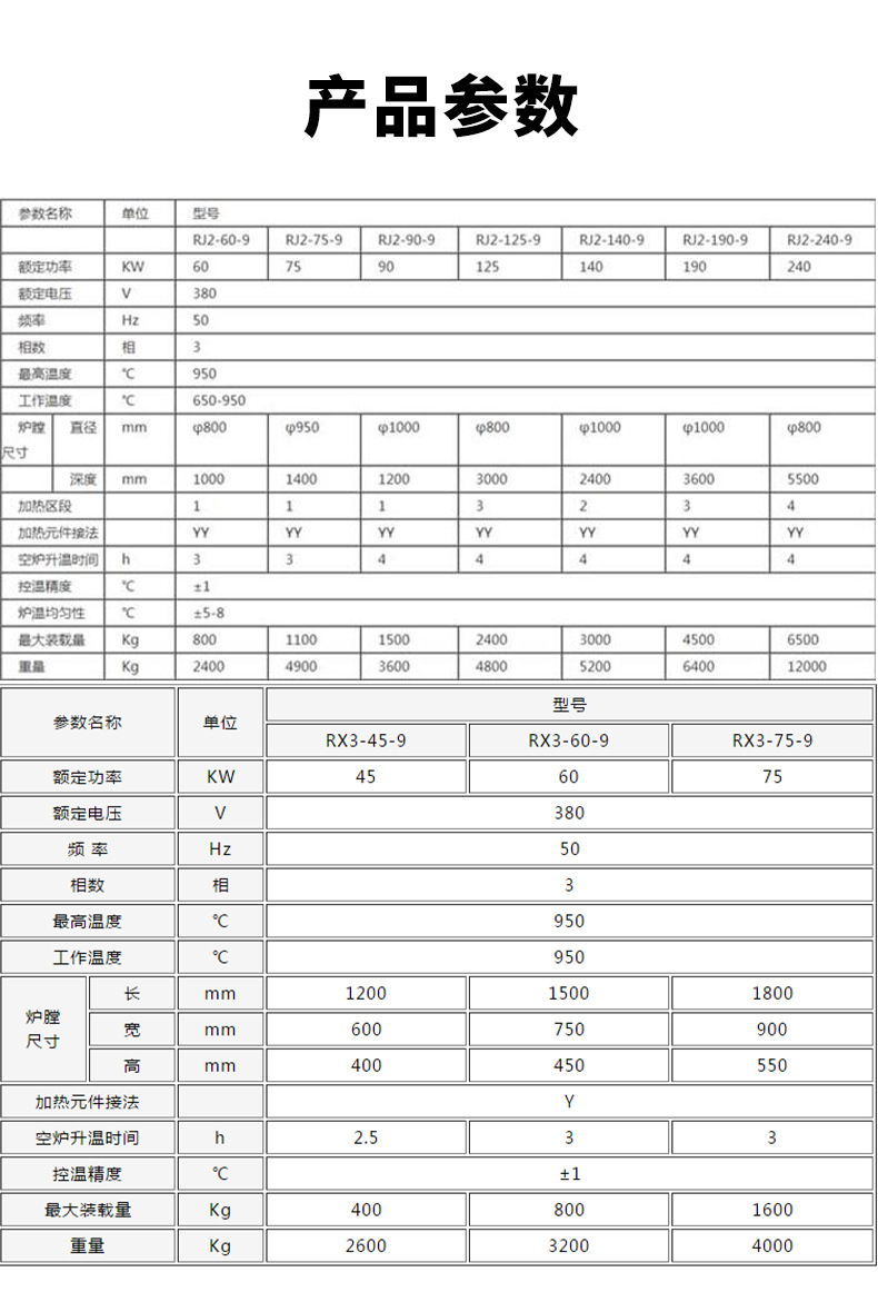 产品详情图