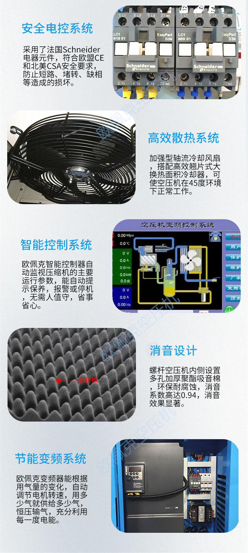 Customized Permanent Magnet Variable Frequency 15Kw Screw-Type Air Compressor Industrial-Grade 75-Kilowatt Small Air Pump Air Compressor