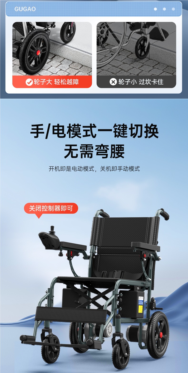 Gugao Electric Wheelchair Folding Lightweight Smart Fully Automatic Small Four-Wheel Scooter for the Elderly and Disabled