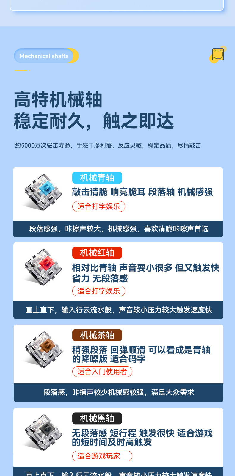O1CN01Ya6Ons1UiPO1sj6IA_!!2218196332551-0-cib.jpg