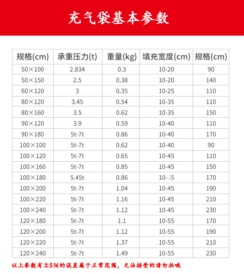充气袋基本参数800x900.gif