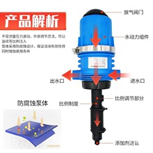 ișȫԄӱˮșϱBֳϡʩʱ