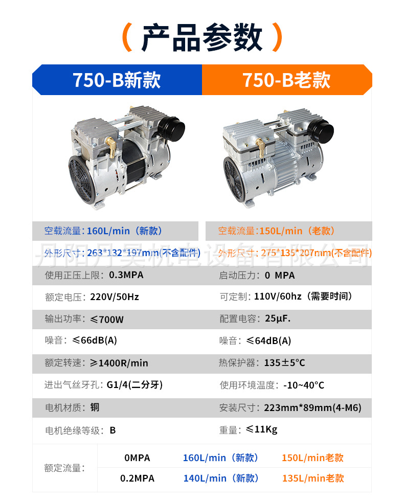 Dan Hao Electromechanical Ol750-B Oil-Free Compressor Head Oxygen Concentrator 10L Air Source Pump New Air Compressor Large Flow Pump