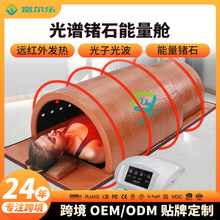 Ѭ���C��Ѭ��xѬ��œ���îa��M�°l��̫�Ղ}ȫ��ɣ�ú���̫��œ