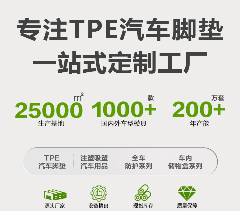 Suitable for Tesla Model YL left and right steering wheel floor mats, front and rear trunk mats, TPE eco-friendly material car floor mats