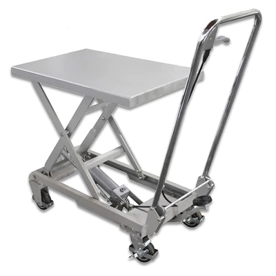 Manual Lift Platform Truck, Avtomobil fırlanan platformaları