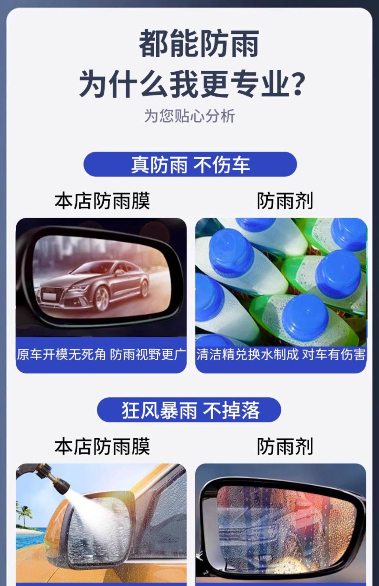 Car Rearview Mirror Rainproof Film Anti-Fog
