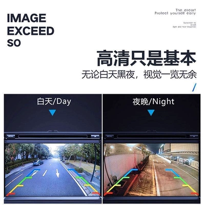 Fisheye Night Vision, High-Definition: Vehicle camera