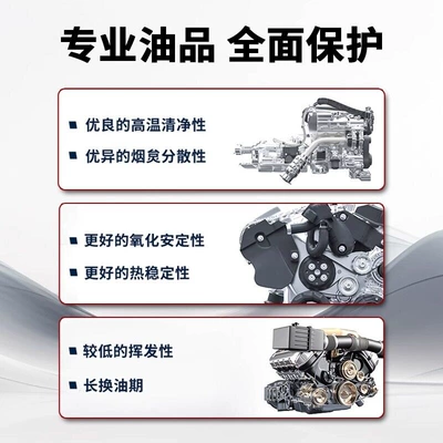 heavy-duty trucks and CI-4 diesel – Diesel Engine Oil