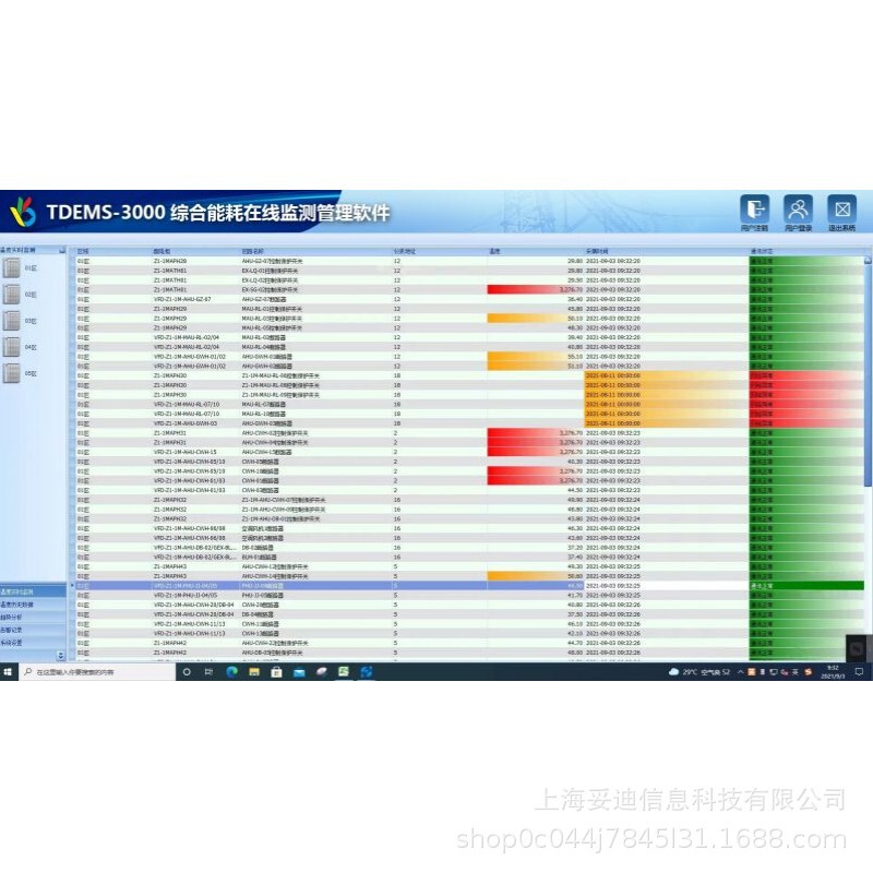 Shanghai Tuodi TDEMS Basic Edition Energy Consumption Monitoring Intelligent Management System Localization Installation Remote Debugging Shanghai Tuodi TDEMS Basic Edition Energy Consumption Monitoring Intelligent Management System Localization Installation Remote Debugging
