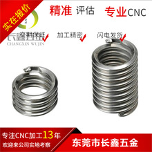 304/GB24425/����ָ�˿����//��˿����//���ƻ���//��˿��M1.6
