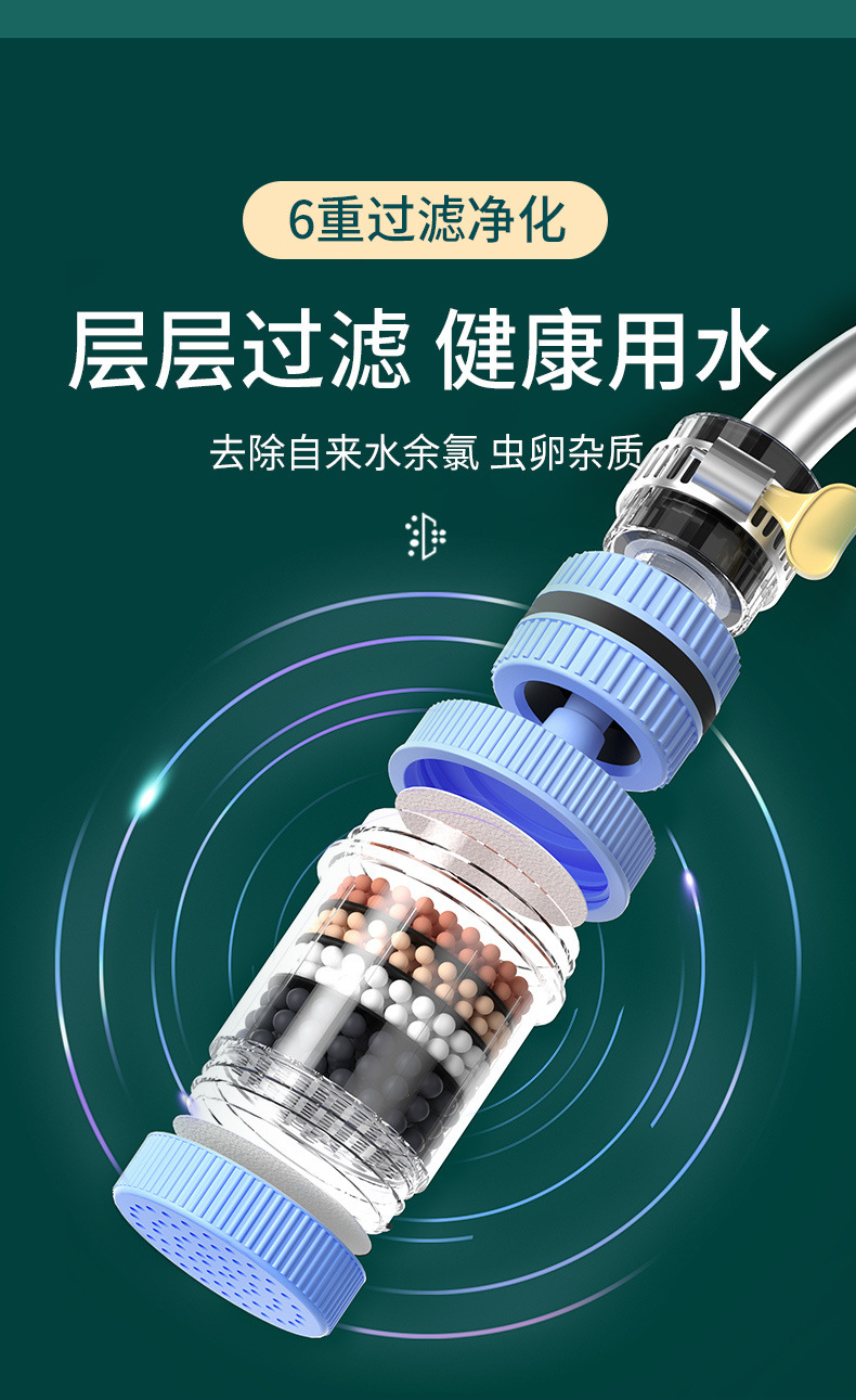 360° universal interface, detachable and washable faucet filter, household tap water splash-proof shower head, universal water purifier undefined