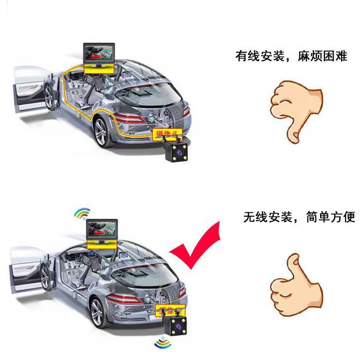 New Private Model Car 5inch High-Definition Digital Signal Wireless Reversing Camera Universal Display for Large Cars and Rvs