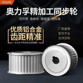 传动带;带轮;输送带