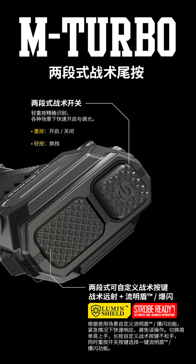 NITECORE Knight Cole EDC29 Tactical Strong Light Defense Charging Outdoor Search Ultra-thin Flashlight Portable