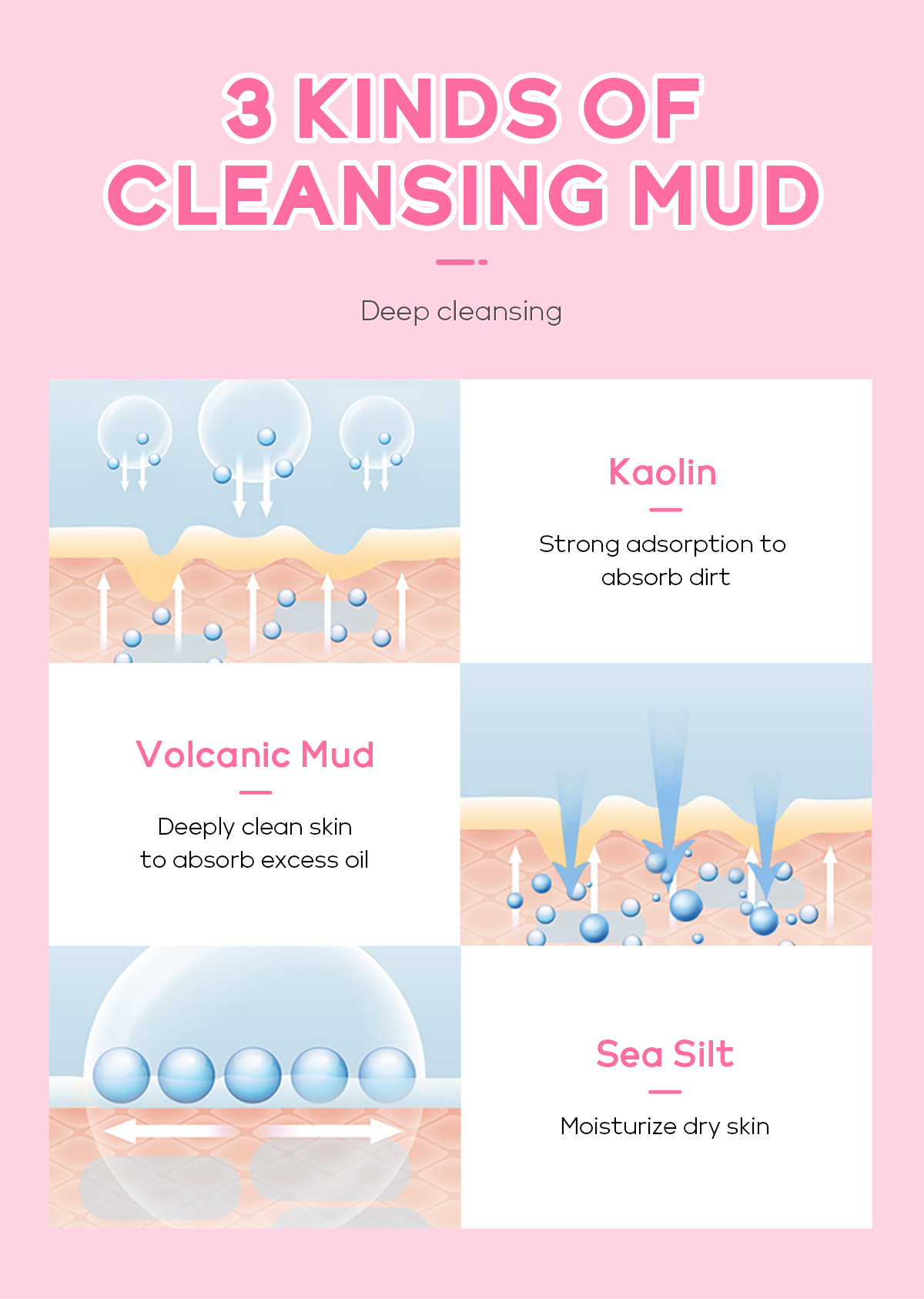 Cross-border new product Laikou Cherry Blossom Mud Mask 5g*20pcs Hydrating, pore-cleaning and moisturizing, available for wholesale from the manufacturer undefined