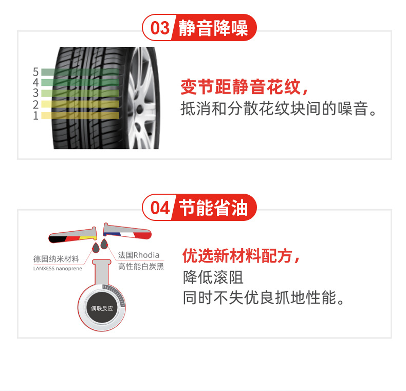 轿车轮胎详情页_08.jpg