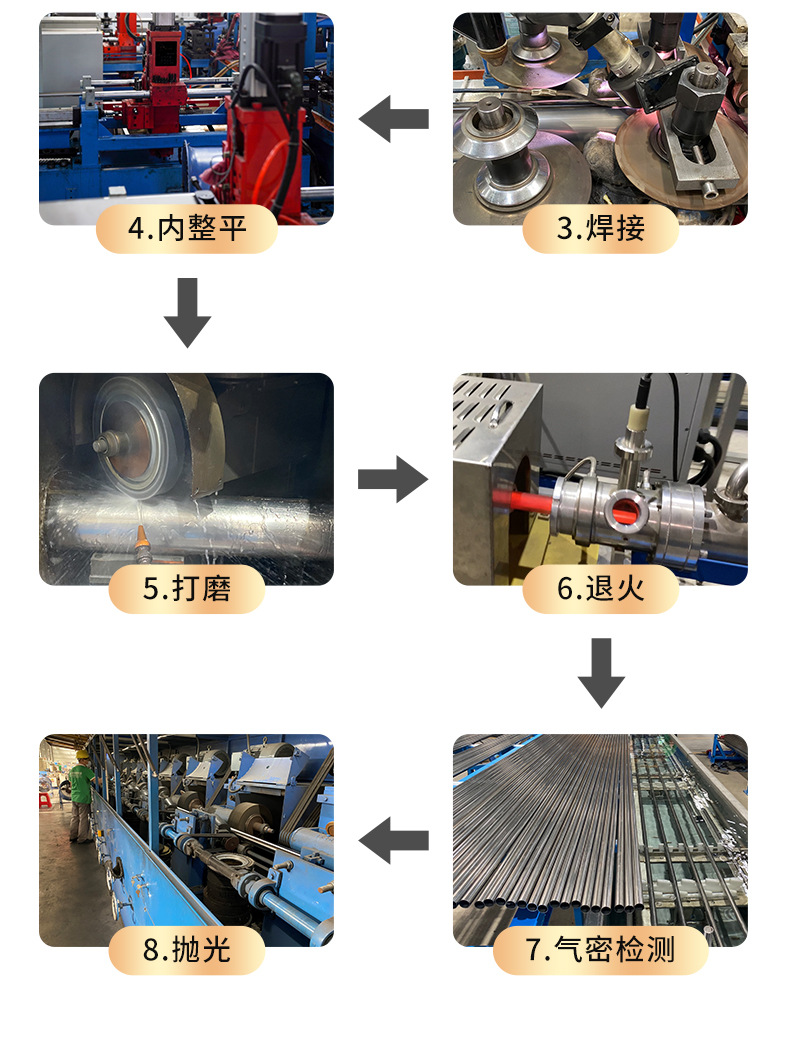薄壁水管详情页_14