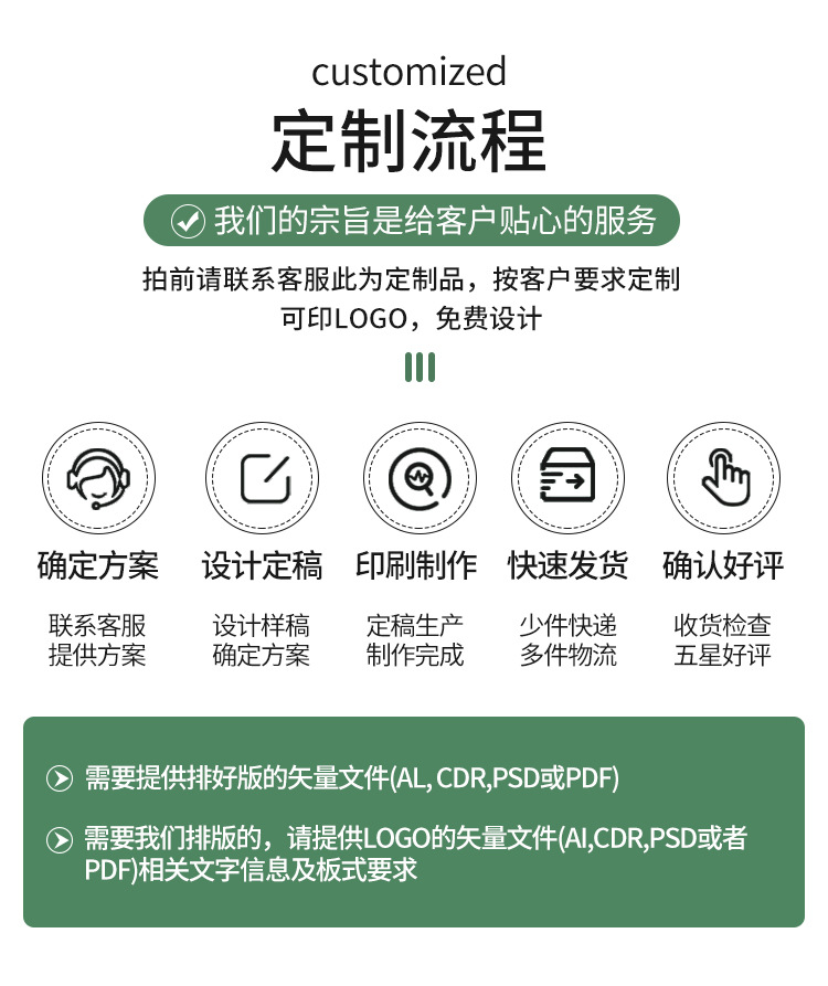 瑶辰亚克力详情_09