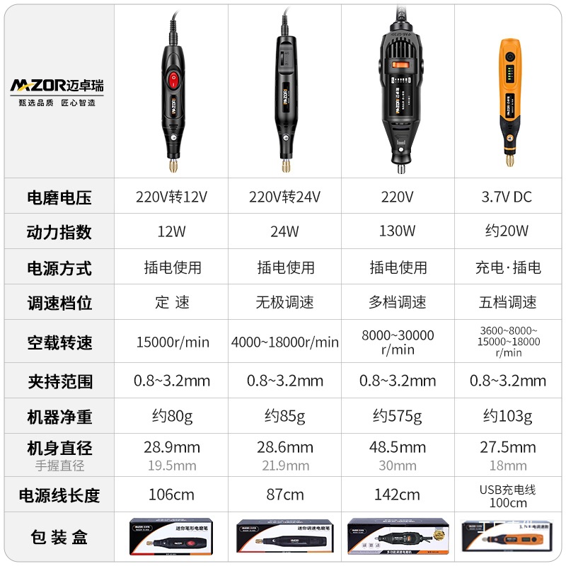 Molino eléctrico pequeño molino de mano pulido artefacto perforación de carpintería mini taladro eléctrico conjunto completo de herramientas de tallado eléctrico