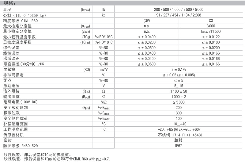 O1CN014khZz22MMPIounsyJ_!!2054