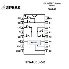 LM2903A-VR LM358B-SR TPM2003-SO3R TPW4053-SR Ԫ