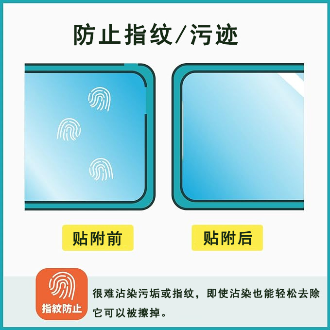 華為matepad hdブルーレイ防止保護膜の目を保護する抗疲労フロスト防止指紋反射防止に適しています|undefined